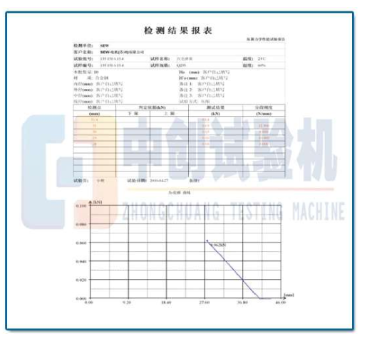 2000N氮气弹簧拉力试验机的特点